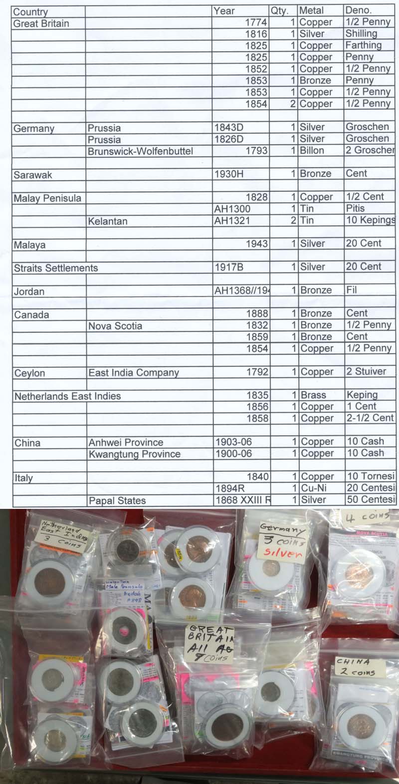 back to listing